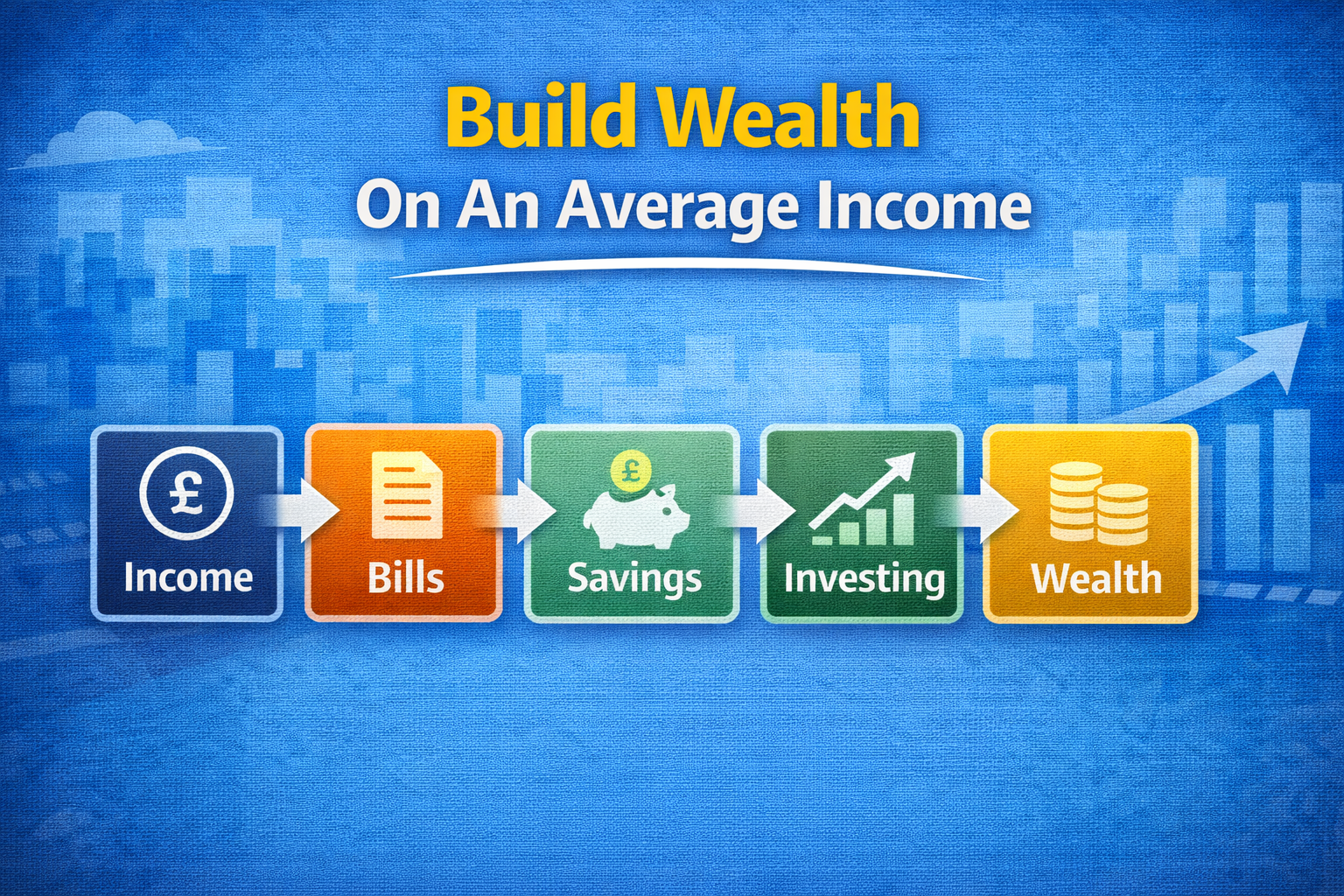 Personal Finance Systems For Building Wealth On An Average Income